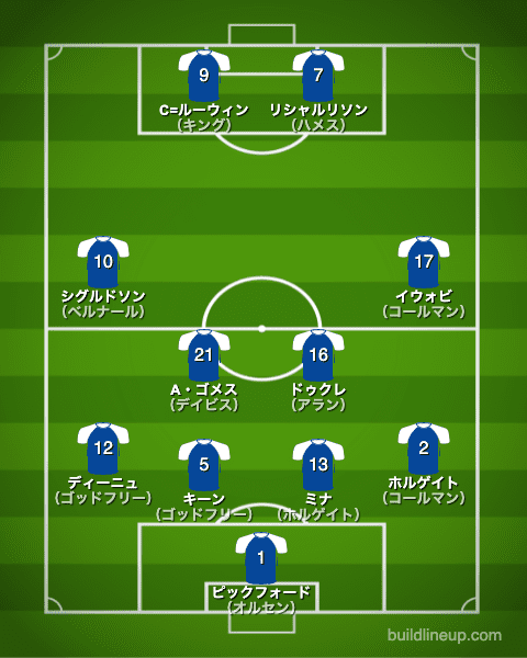 エバートンfc 21 22 選手一覧 フォーメーション スタメン ラ リ ル レ ロイすん