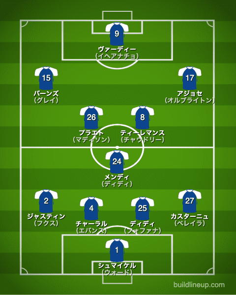 レスターシティ20-21開幕直後のフォーメーション（スタメン）