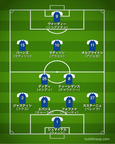 レスターシティ20-21中盤戦のフォーメーション（スタメン）