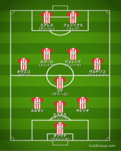 アトレティコマドリード公式サイト Official Atletico De Madrid Website アトレティコマドリード公式サイト Official Atletico De Madrid Website