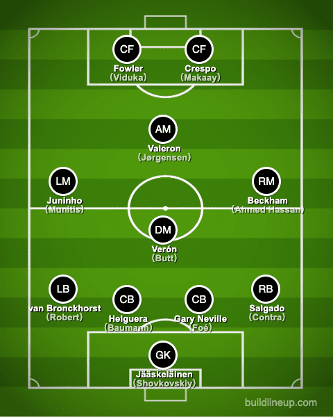 besteleven1975formation/en