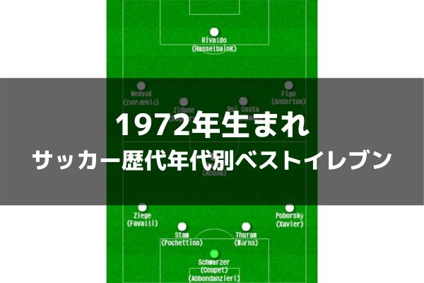 生まれ 何 歳 1972 年