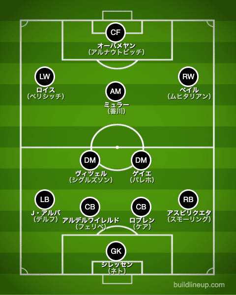 19年生まれ サッカー歴代年代別ベストイレブン ラ リ ル レ ロイすん 19年生まれ サッカー歴代年代別ベストイレブン ラ リ ル レ ロイすん