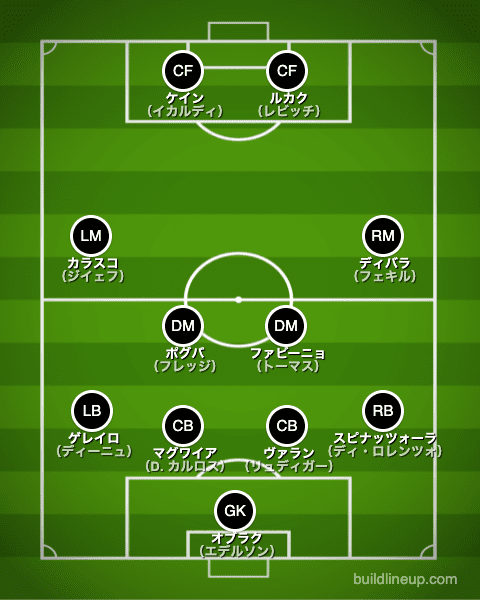 1993年生まれ サッカー歴代年代別ベストイレブン ラ リ ル レ ロイすん