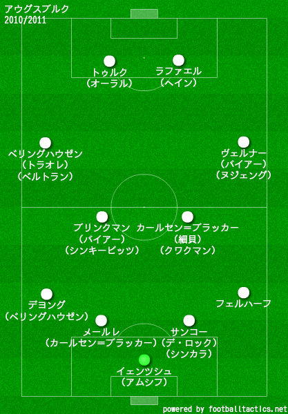 アウグスブルク2010/2011布陣