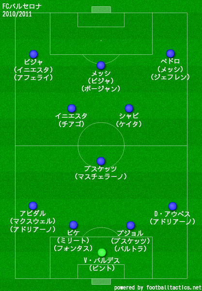 のため バーゲン 死 バルセロナ 19 フォーメーション Kumanoya Jp