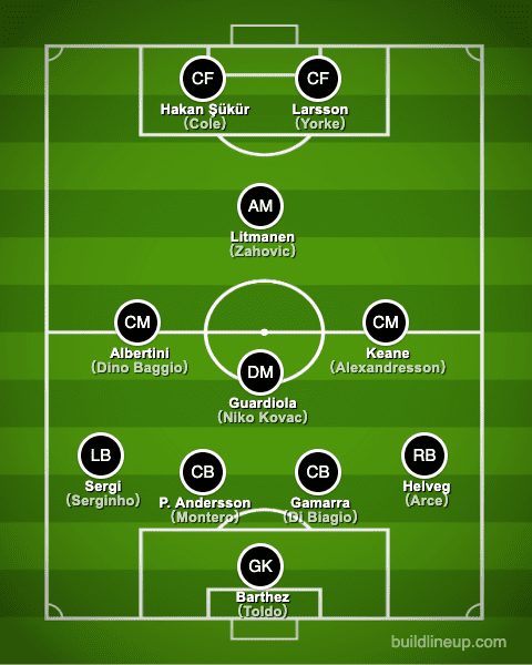 besteleven1971formation