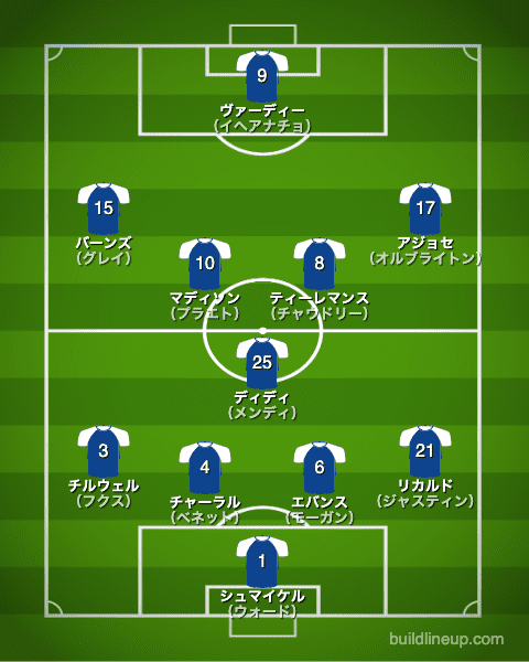 レスター2019/2020布陣