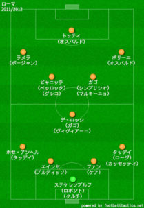 パブロ オスバルド Dani Osvaldo Japaneseclass Jp パブロ オスバルド Dani Osvaldo Japaneseclass Jp