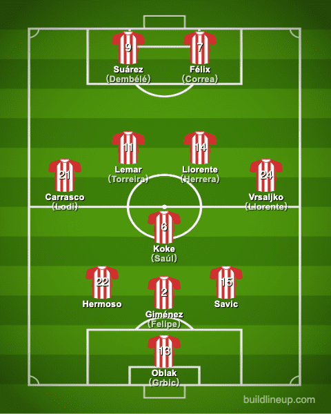 atleticomadrid20-21formation_winter