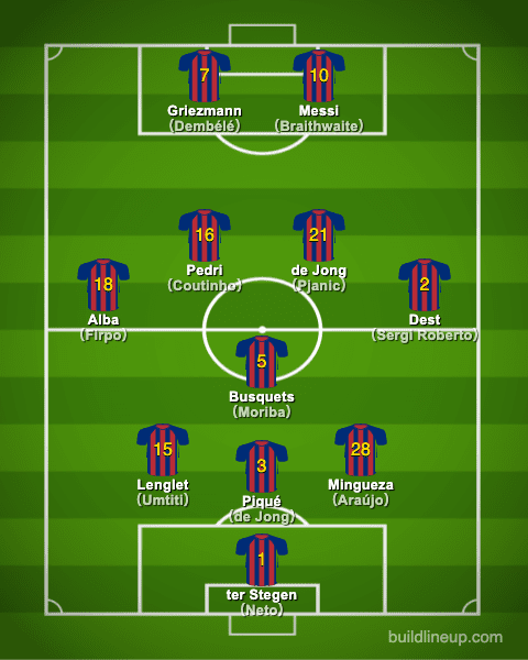 barcelona20-21formation