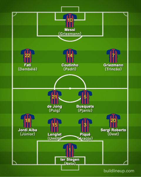 barcelona20-21formation_summer