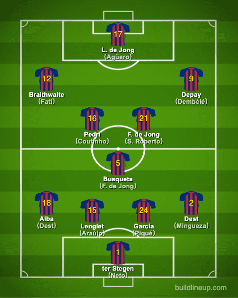 barcelona21-22formation_summer_en