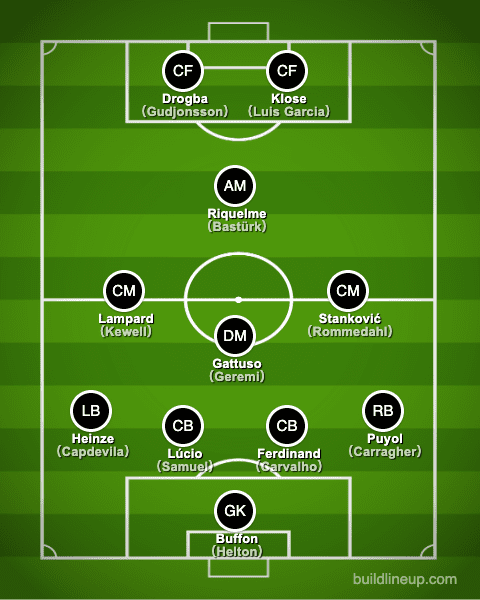 besteleven1978formation/en