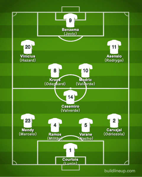 realmadrid20-21formation_summer