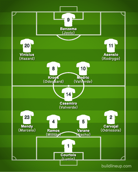 Ja 35 Sannheter Du Ikke Visste Om Eden Hazard Eden Hazard Ist Der 