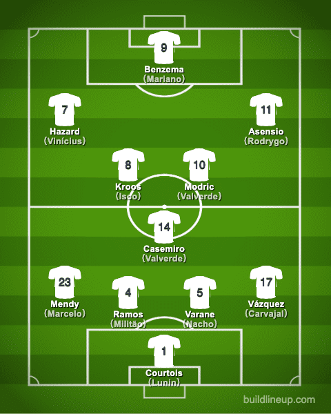 realmadrid20-21formation_winter