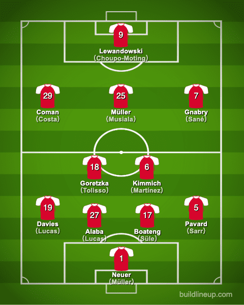 bayern20-21formation_winter