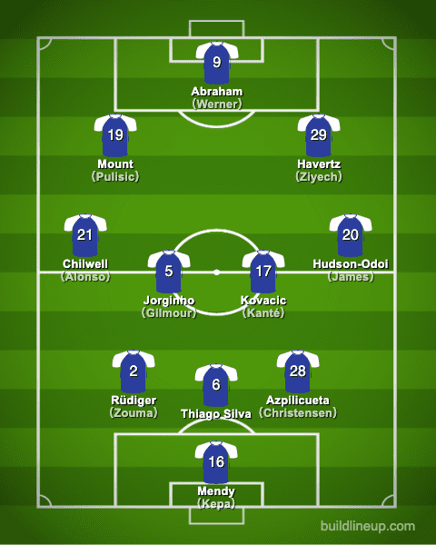 chelsea20-21formation_winter