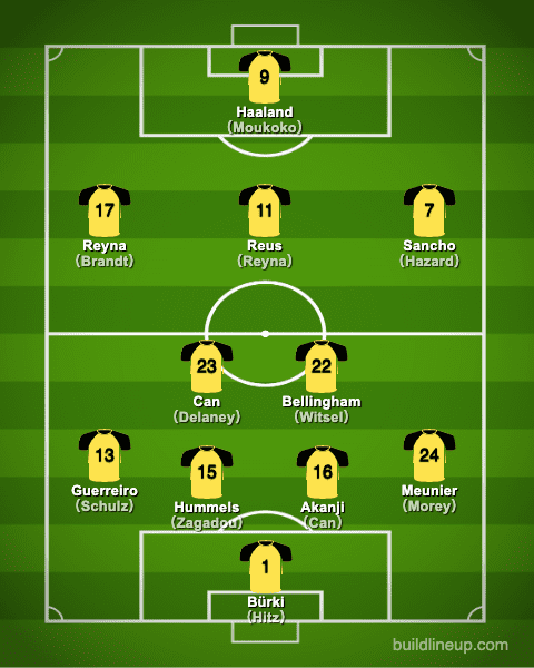 dortmund20-21formation_winter