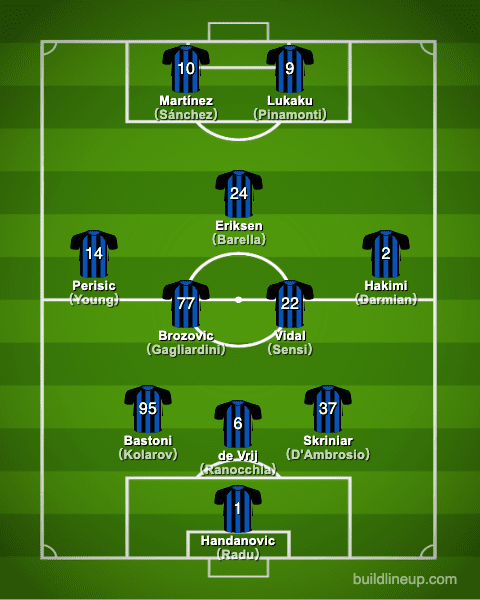 inter20-21formation_summer