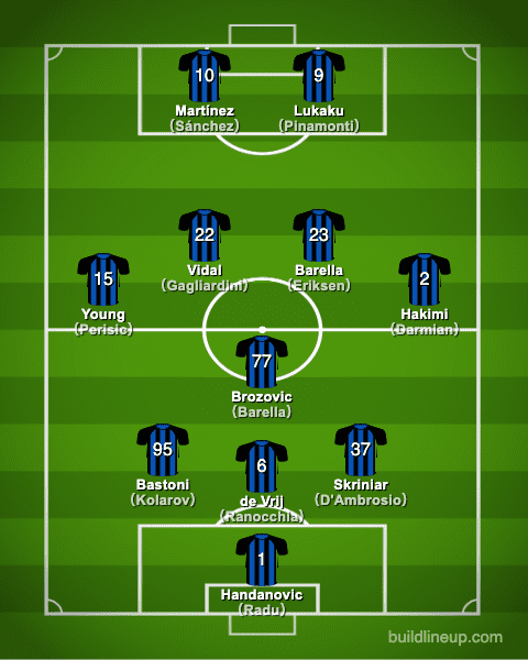 inter20-21formation_winter