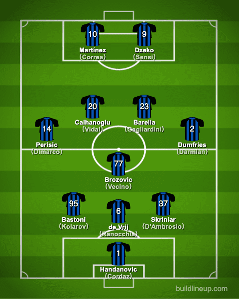 inter21-22formation_summer_en