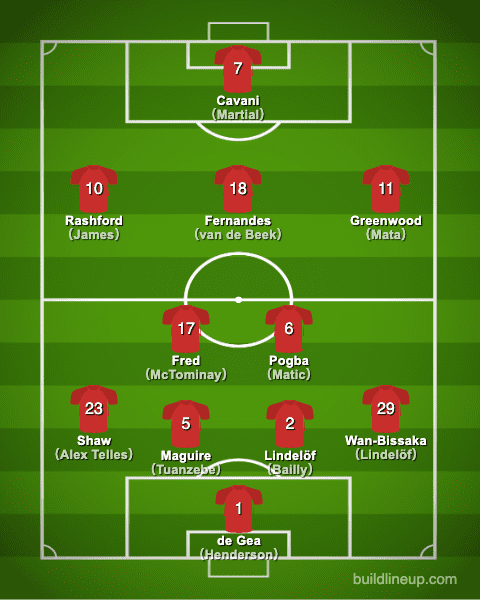 manchesterunited20-21formation_winter