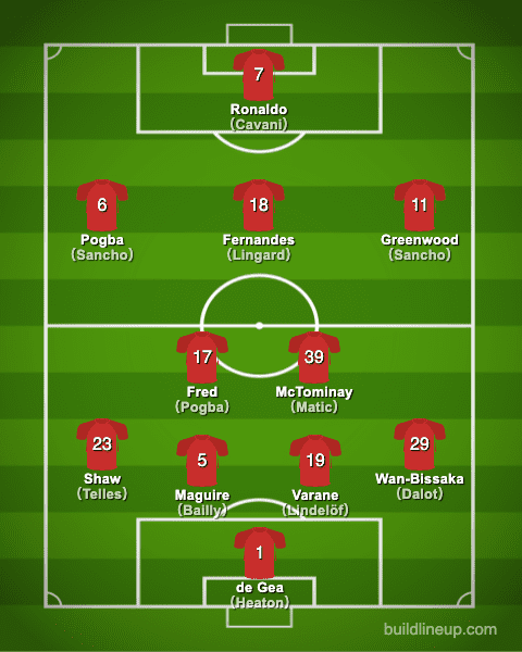 manchesterunited21-22formation_summer_en