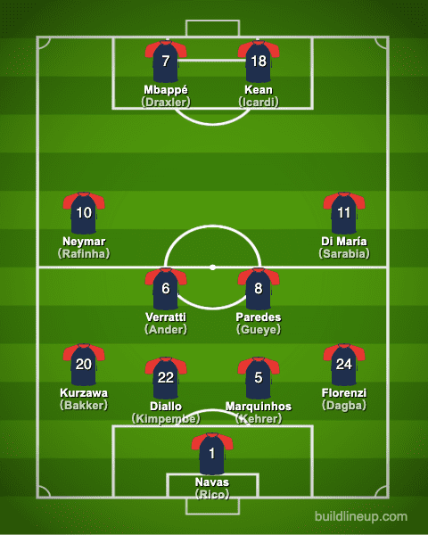 parissaintgermain20-21formation_winter