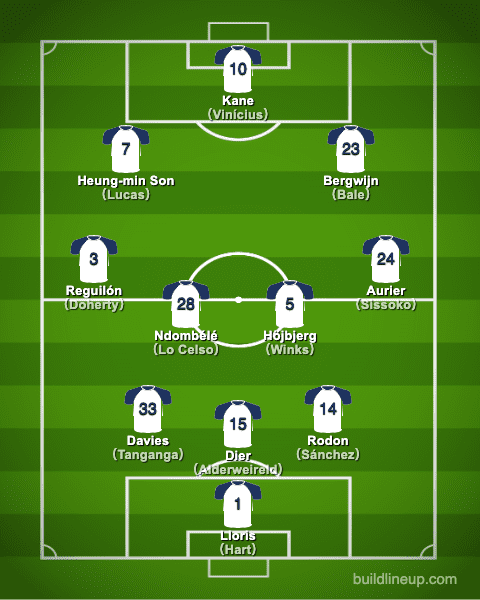 tottenham20-21formation_winter