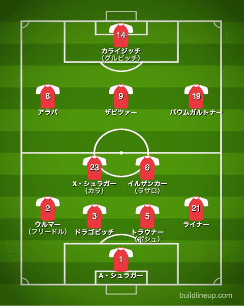 サッカー オーストリア代表 Euro 21出場メンバーを大胆予想 ラ リ ル レ ロイすん サッカー オーストリア代表 Euro 21出場メンバーを大胆予想 ラ リ ル レ ロイすん