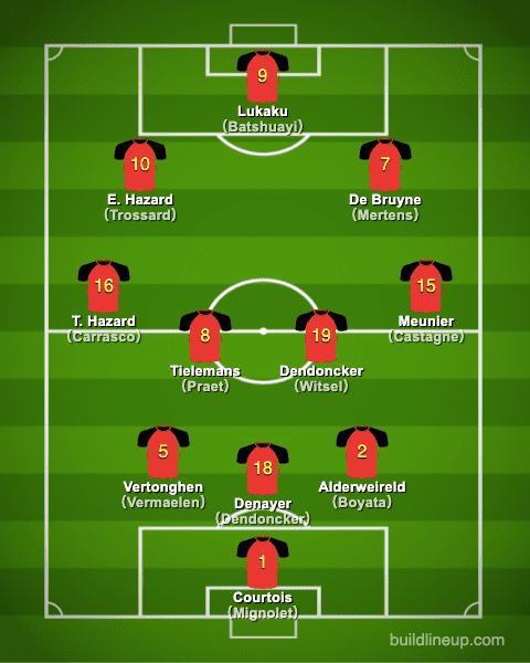 List 27+ Images liechtenstein national football team vs iceland national football team lineups Updated List 27+ Images liechtenstein national football team vs iceland national football team lineups Updated
