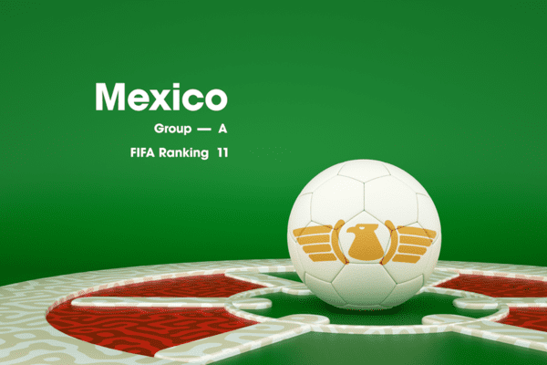 U 24 メキシコ代表 東京五輪男子サッカー出場メンバー候補