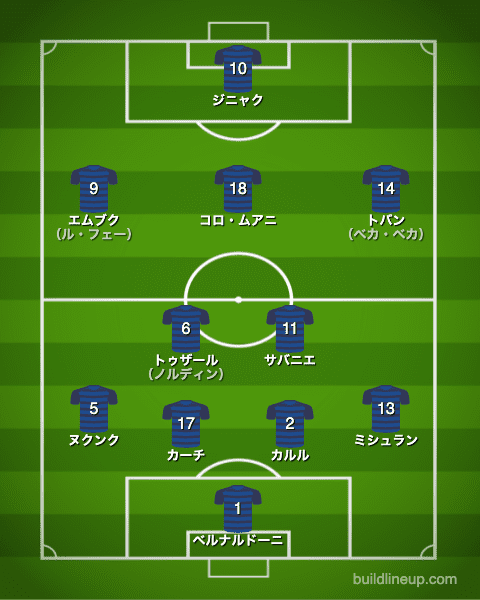 U-24フランス代表フォーメーション（スタメン）_南アフリカ戦