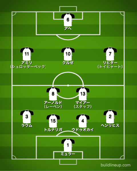 U-24ドイツ代表フォーメーション（スタメン）_コートジボワール戦