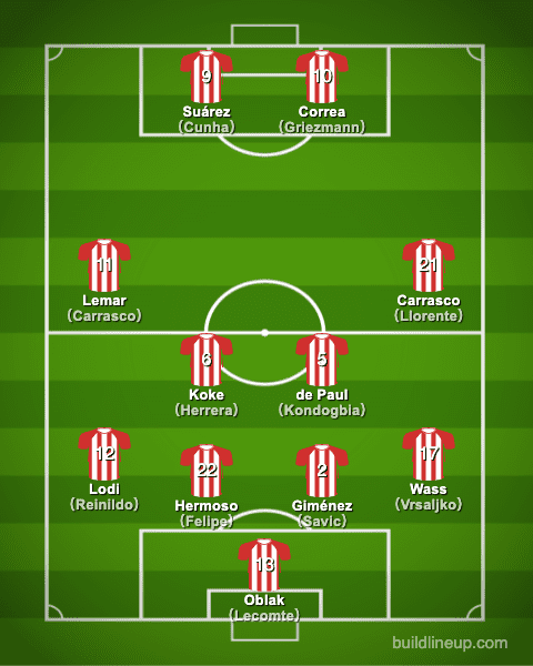 atleticomadrid21-22formation_winter_en