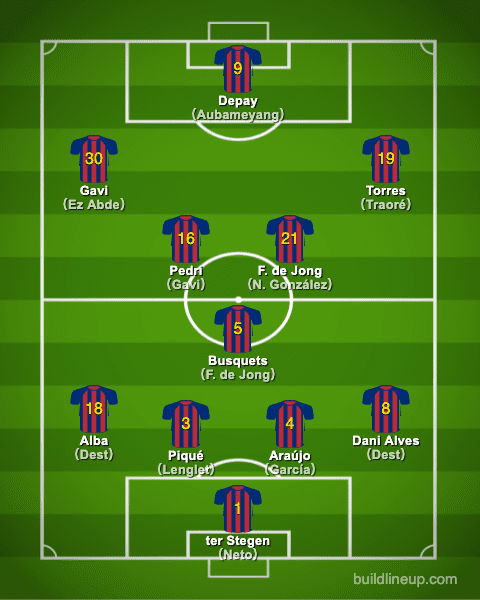 fc barcelona 2022
