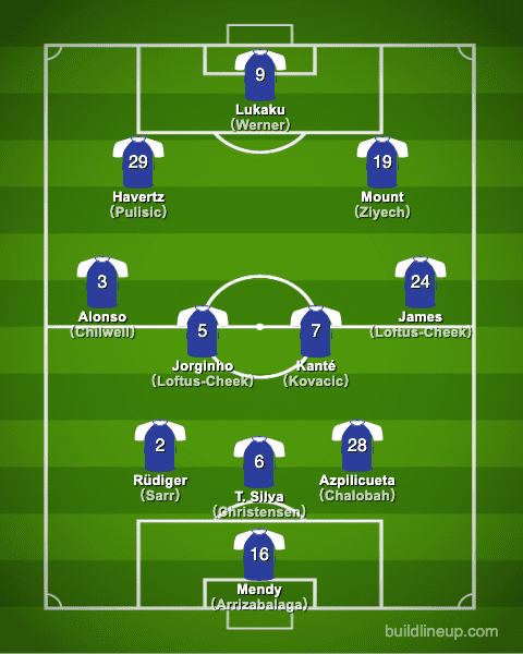 chelsea21-22formation_en