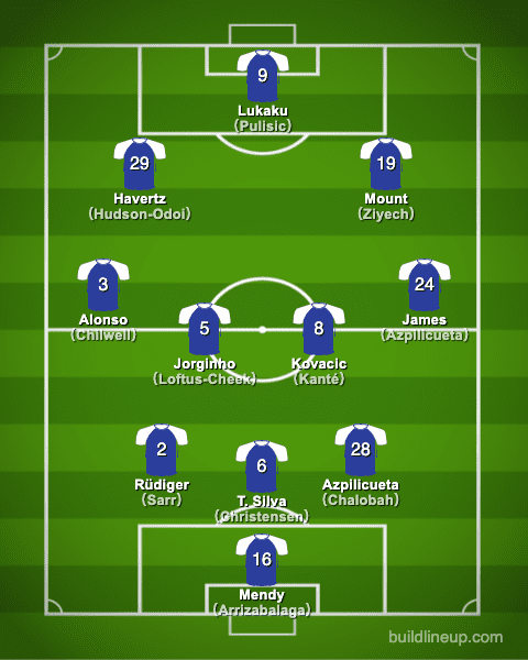chelsea21-22formation_winter_en