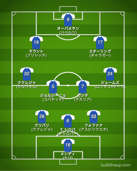 チェルシーfc 22 23 選手一覧 フォーメーション スタメン ラ リ ル レ ロイすん