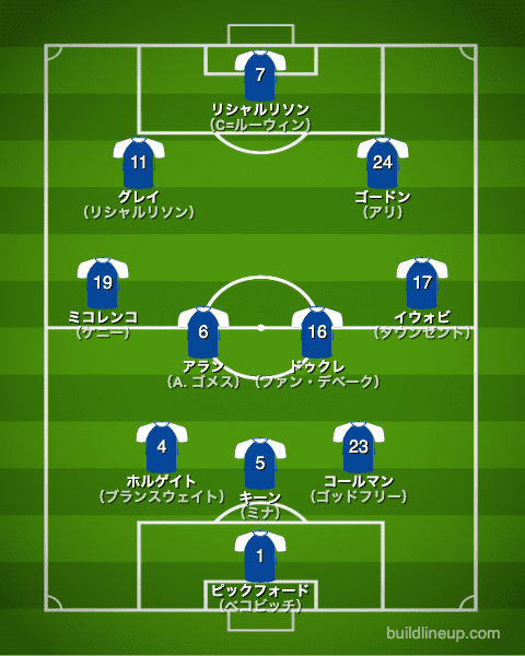 エバートン21-22フォーメーション（スタメン）