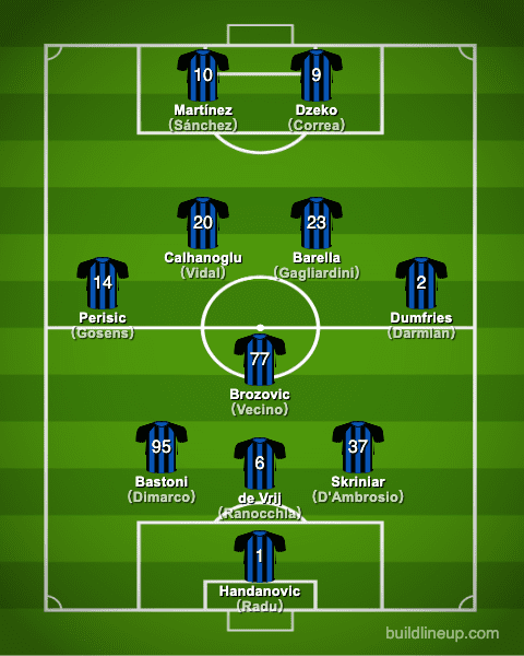 inter21-22formation_en