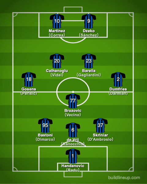 inter21-22formation_winter_en