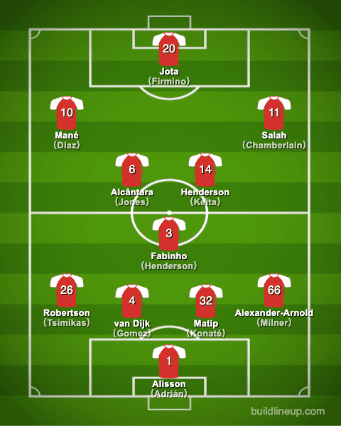 liverpool21-22formation_winter_en