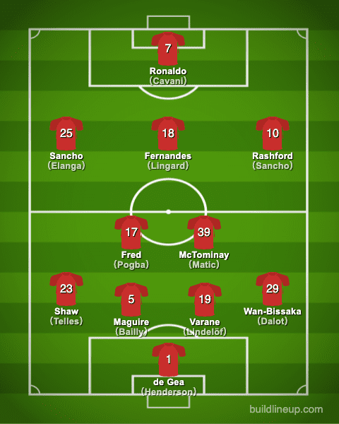 manchesterunited21-22formation_winter_en