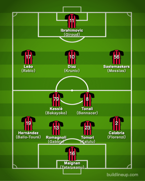 acmilan21-22formation_winter_en