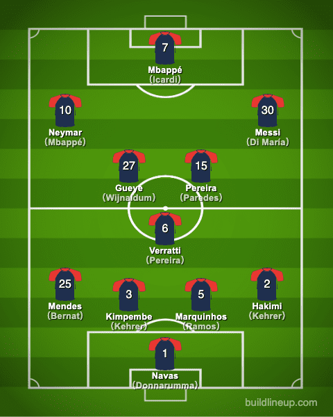 parissaintgermain21-22formation_en