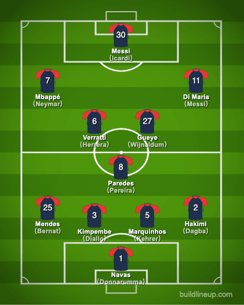 parissaintgermain21-22formation_winter_en