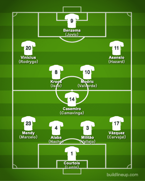 realmadrid21-22formation_winter_en